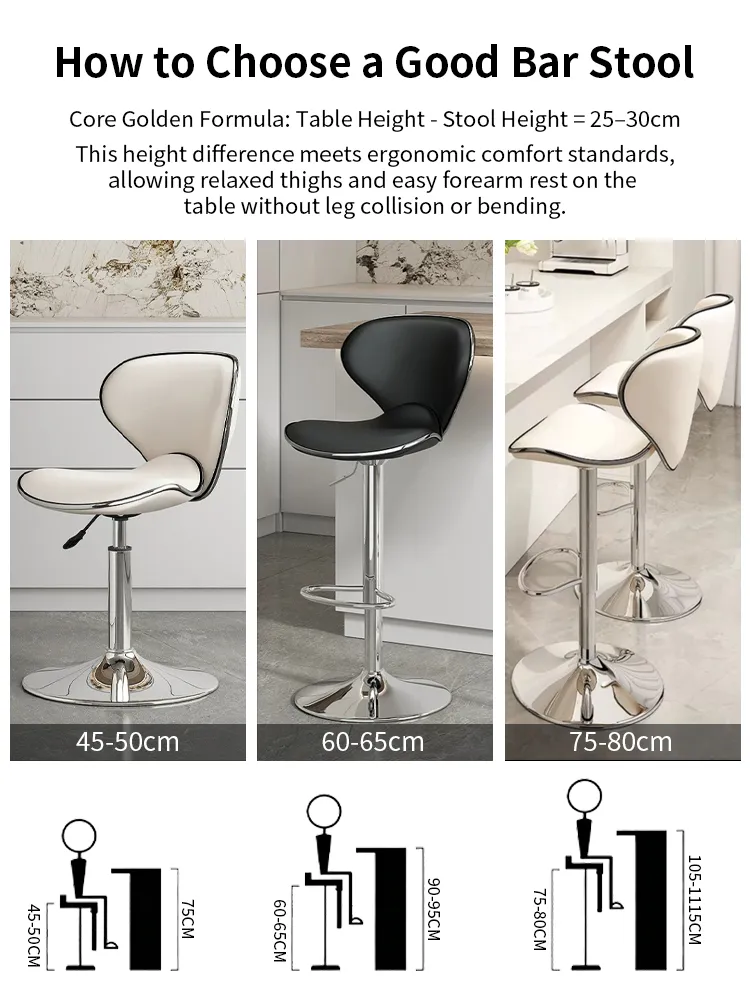 Core golden formula Table height – luxurious Barstool Seat heigh