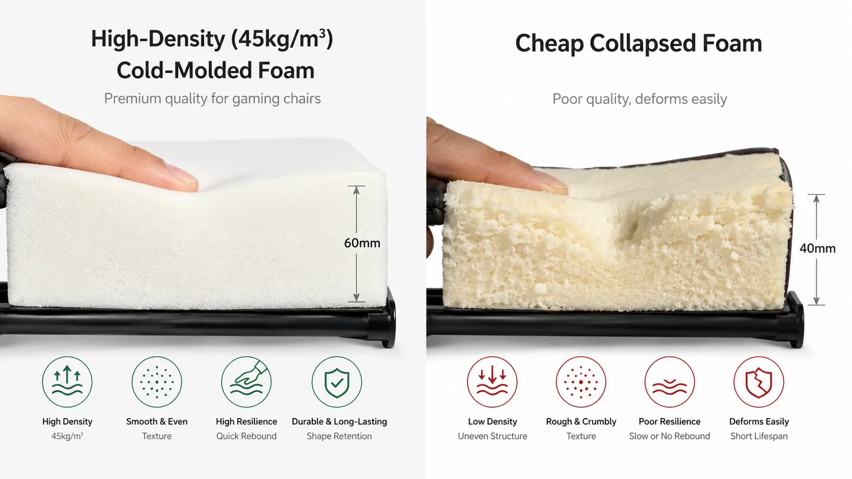 gaming-chair-foam-density-comparison-high-vs-low-quality.webp