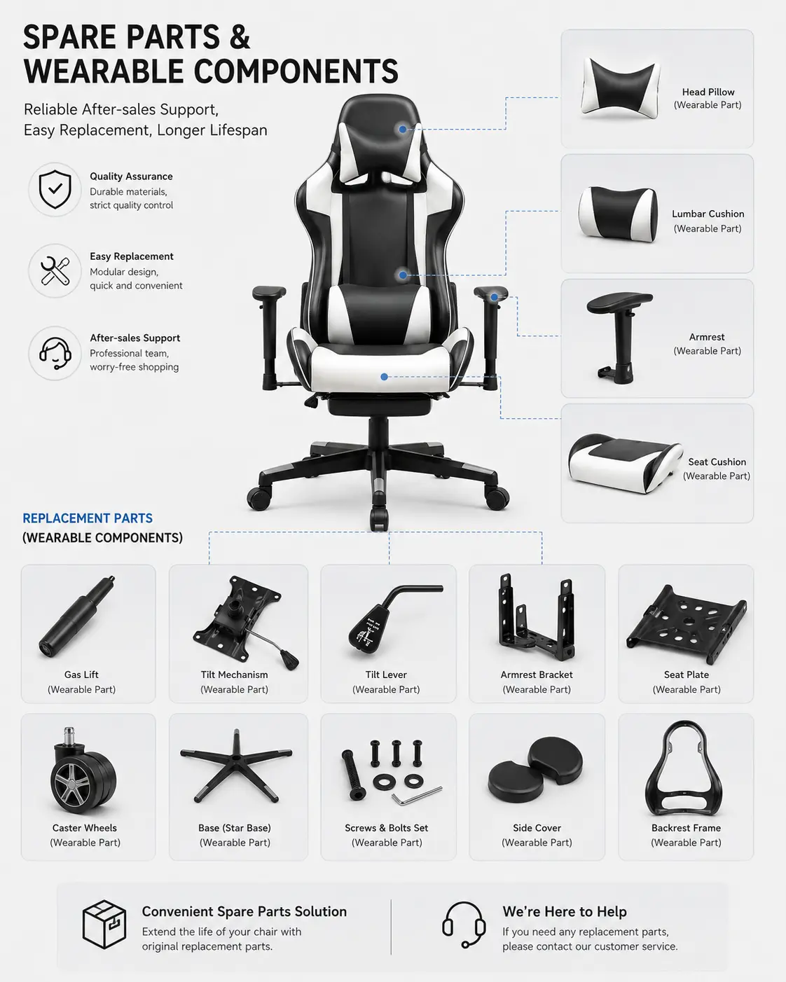 gaming-chair-specs-armrest-recline-dimensions