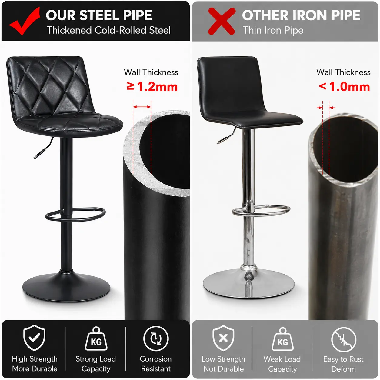 how-to-choose-bar-stool-hy-by2-seat-height-ergonomics