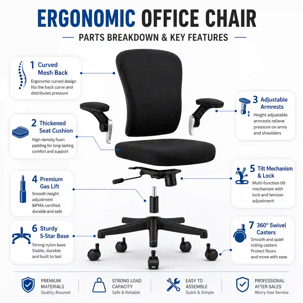 703 compact fabric office chair specifications with 716 pcs per 40HQ loading
